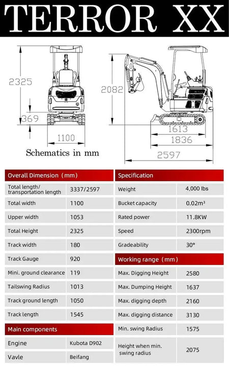2025 4,000 lb Green TYPHON TERROR XX Mini Excavator Rubber Track with Kubota D902 Diesel Engine USA