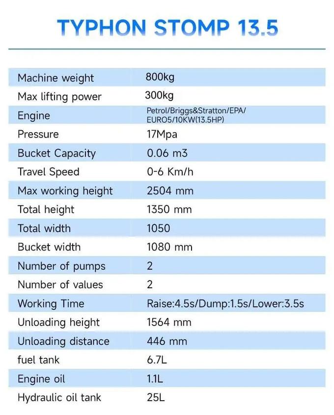 TYPHON STOMP 507 1,760lbs Mini Skid Steer 13.5hp Gas EPA Engine USA